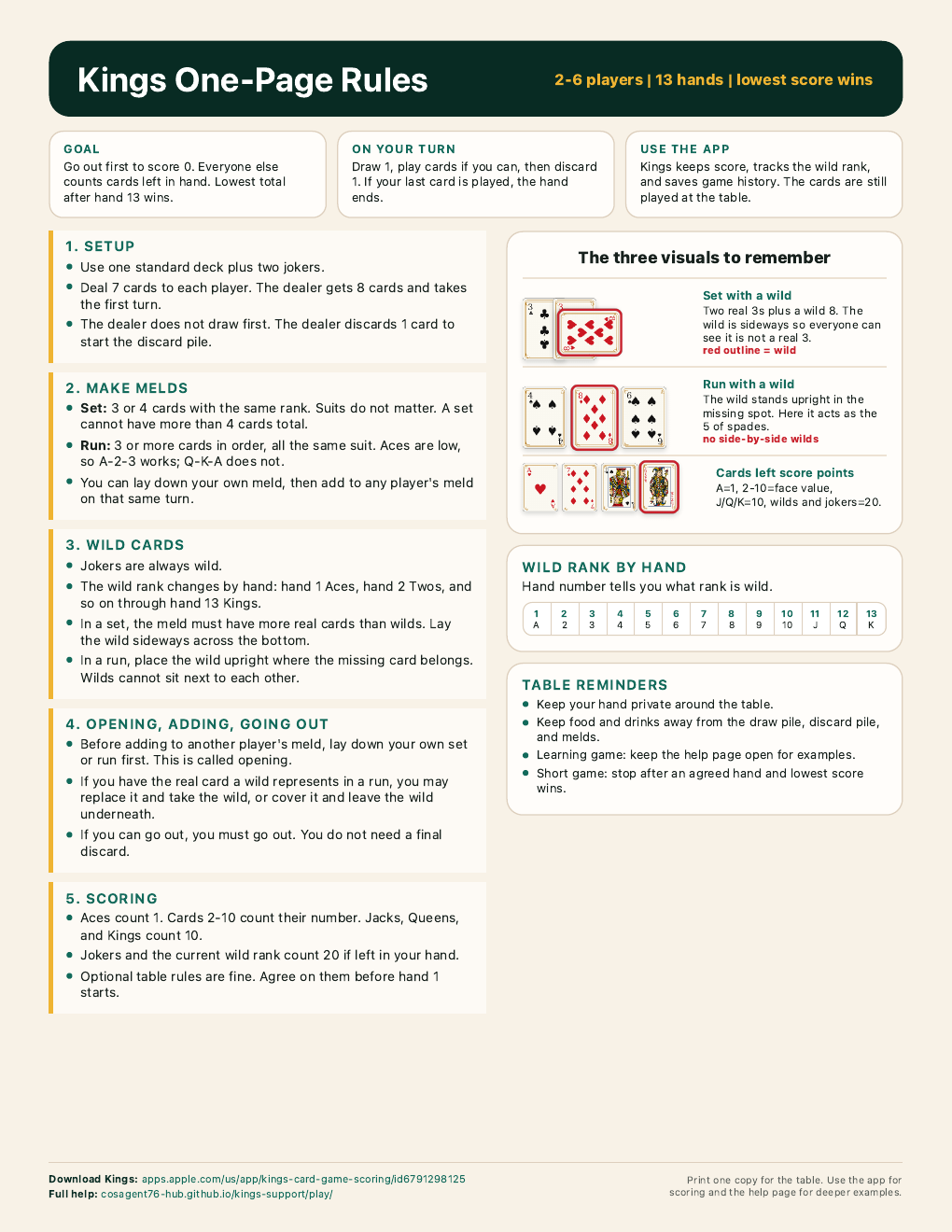 Preview of the printable Kings one-page rules sheet