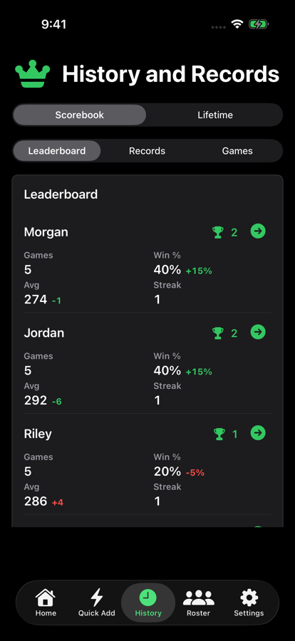 Kings iPhone history leaderboard screen